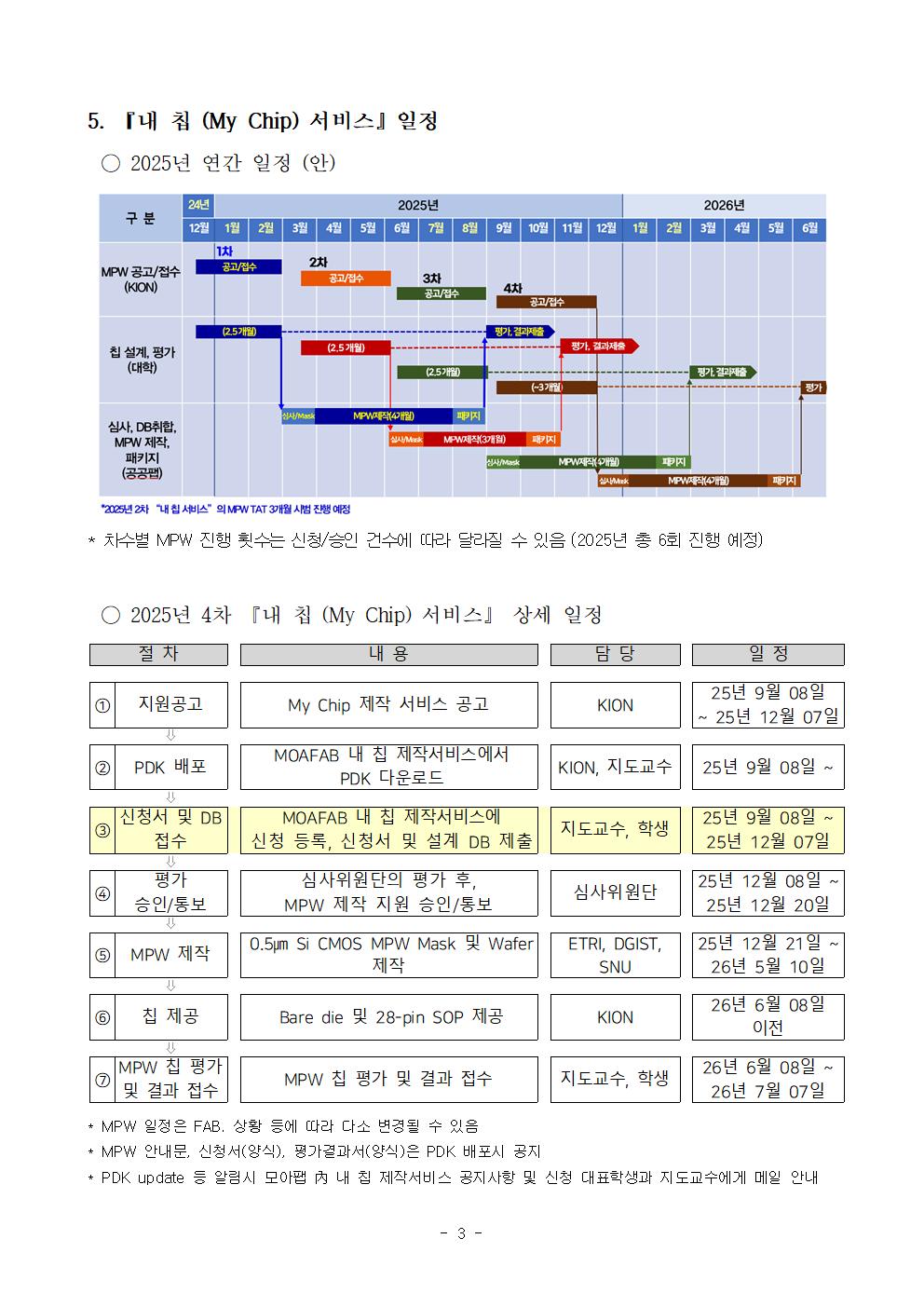 사업공고3