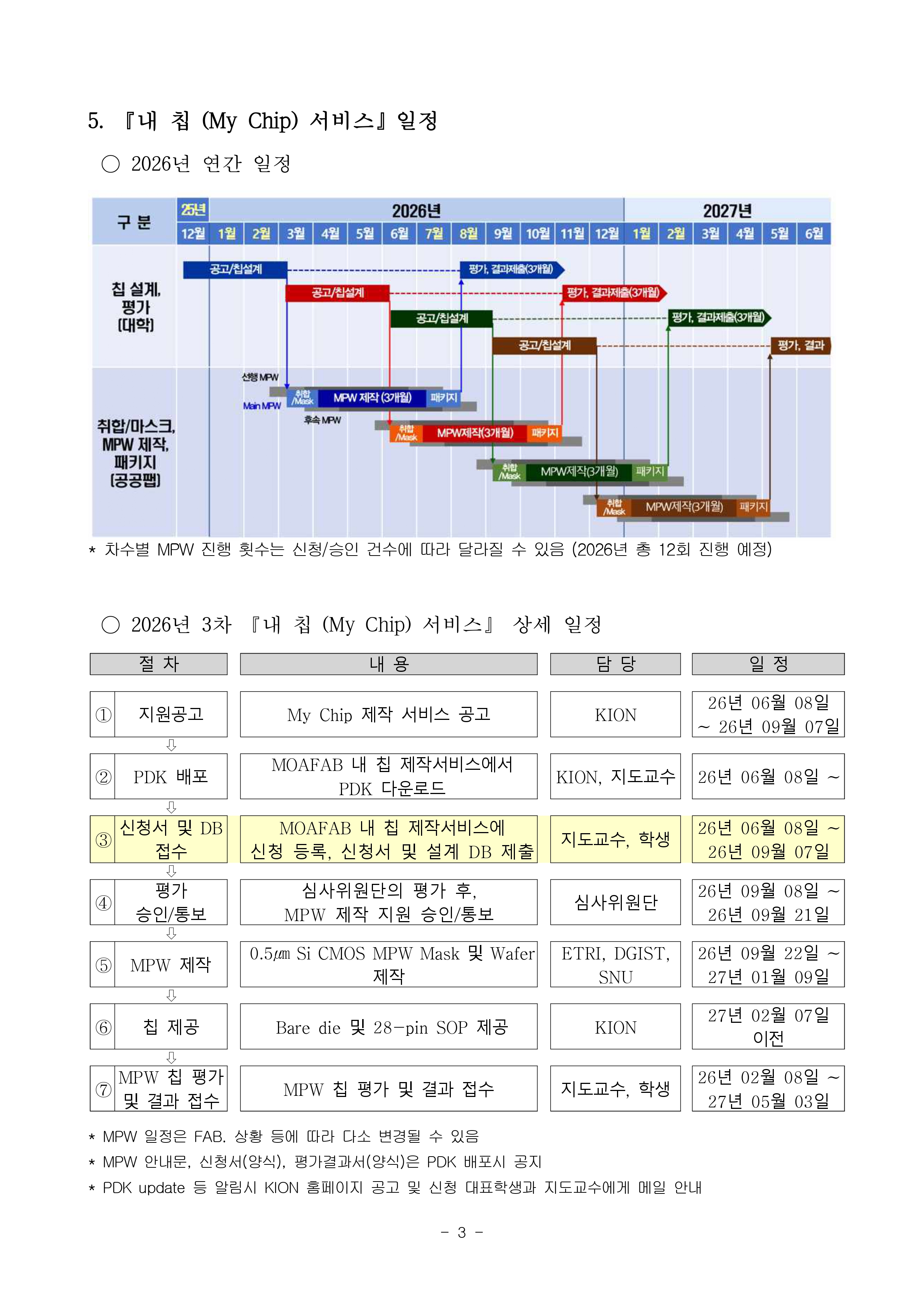 사업공고3